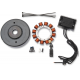 Heavy-Duty 32A Ladesatz KIT CHARGING 32A BLK