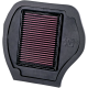 High-Flow-Luftfilter AIR FILTER YFM700F GRZZLY