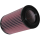 High-Flow-Luftfilter AIR FILTER KRX1000 TERYX