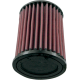 High-Flow-Luftfilter FILTER AIR TRI THRUXTON