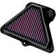 High-Flow-Luftfilter AIR FILTER ZX10R NINJA