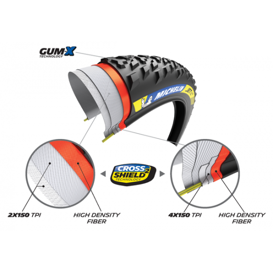 MTB Jet XC2 Racing Reifen JET XC2 RACING 29X2.25