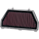 High-Flow-Luftfilter AIR FILTER CBR600RR