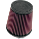 Anklemmbarer Universal-Luftfilter AIR FILTER UNIVERSAL