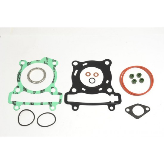 Top-End Gasket Kit GASKET KT TOP END HON/HUQ