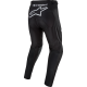 Racer Graphite Pants PANT RAC-GRAPH BLACK 28