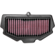 High-Flow-Luftfilter AIR FILTER KLE650/NINJA