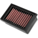 High-Flow-Luftfilter AIR FILTER G650 BMW