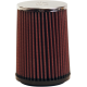 High-Flow-Luftfilter FILTER AIR HON 599