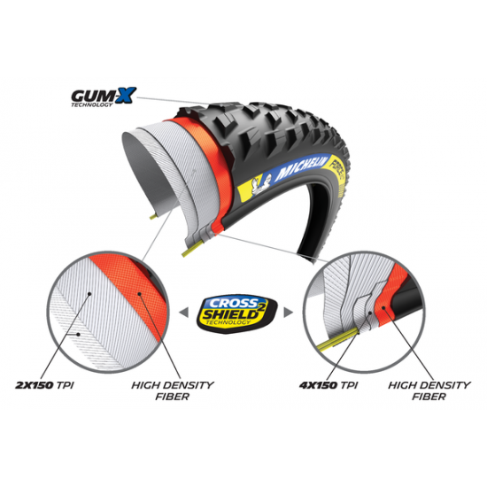 MTB-Reifen Force XC2 Racing FORCE XC2 RACING 29X2.25