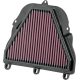 High-Flow-Luftfilter AIR FILTER TRIUMPH675