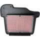 Replacement Air Filter AIR FLTR YAM FZ FJ XSR 09