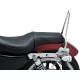 Sissybar Harley Davidson SISSY BAR SPORTSTER