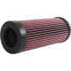 High-Flow-Luftfilter AIR FILTER MAVERICK X3