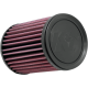 High-Flow-Luftfilter AIR FILTER OUTLANDER 800