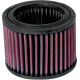 High-Flow-Luftfilter AIR FIL BMW R1100