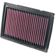 OE Replacement High-Flow Air Filter AIR FILTER APRILIA