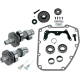 551 Serie Nockenschliff-Kit CAMS 551GEAR 99-06