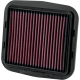 High-Flow-Luftfilter AIR FILTER DUC PANIGALE