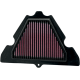 High-Flow-Luftfilter AIR FILTER Z1000