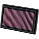 High-Flow-Luftfilter AIR FILTER CANAM SPYD RS