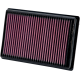 OE Replacement High-Flow Air Filter AIR FILTER BMW S1000RR