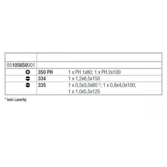 Screwdriver S/DRIVER SET