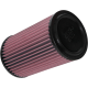 High-Flow-Luftfilter AIR FILTER KRX1000 TERYX