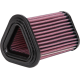 High-Flow-Luftfilter AIR FILTER ROYAL ENFIELD