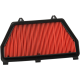 Ersatz-Luftfilter AIR FILTER CBR600 RR/RA 07-15