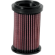 High-Flow-Luftfilter AIR FILTER DUCATI 696