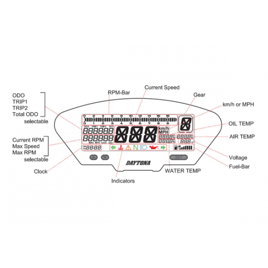 Multifunctional Meter DEVA01 MULTIFUNCTION COCKPIT