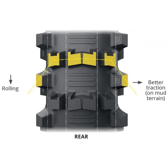 Starcross 6 Mud Tire SX6 MU 100/90-19 57M NHS Starcross 6 Mud Tire SX6 MU 100/90-19 57M NHS