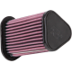 High-Flow-Luftfilter AIR FILTER ROYAL ENFIELD