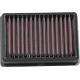 OE Replacement High-Flow Air Filter AIR FILTER BMW R NINE T