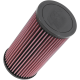 High-Flow-Luftfilter AIR FILTER RZR XP1000