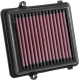 High-Flow-Luftfilter AIR FILTER CRF1000L