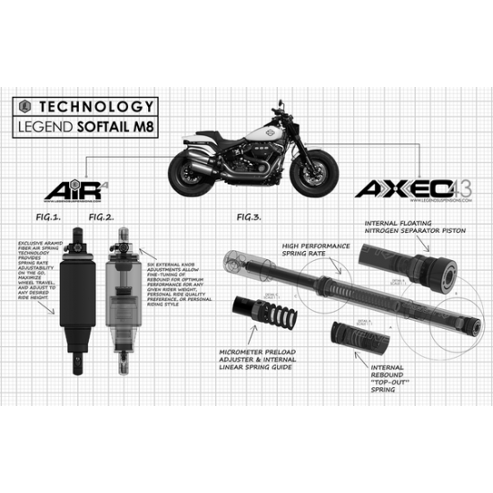 AXEO43 Inverted High-Performance Gabelfederungssystem FORK SPR/CART 43MM