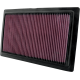 Replacement High-Flow Air Filter AIR FILTER BUELL 1125R/CR