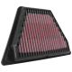 High-Flow-Luftfilter AIR FILTER BMW R18