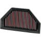 High-Flow-Luftfilter AIR FILTER KTM RC8