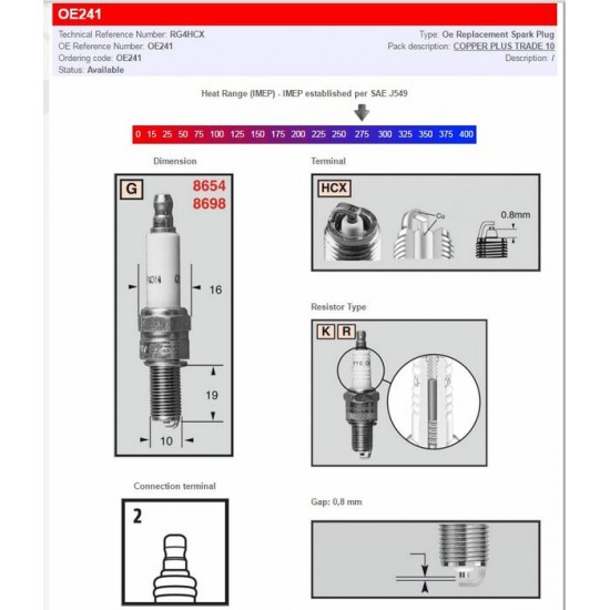 Champion Spark Plugs / Standard And Resistor Types CHAMPION S-PLUG 8698-1