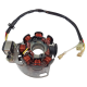 Stator STATOR KT/HU Stator STATOR KT/HU