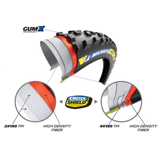 MTB Reifen Wild XC Racing Line WILD XC RACING 29X2.25