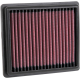 High-Flow Luftfilter - Indian AIR FILTER INDIAN FTR