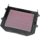 High-Flow Air Filter™ als OEM-Ersatz AIR FILTER HONDA XL1000