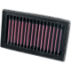 High-Flow-Luftfilter AIR FILTER BMW F800ST