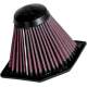 High-Flow-Luftfilter FILTER AIR BMW K1200R/S