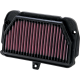 OE Replacement High-Flow Air Filter AIR FILTER APRILIA RSV4R