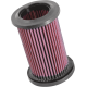 High-Flow-Luftfilter AIR FILTER DUCATI SPORT